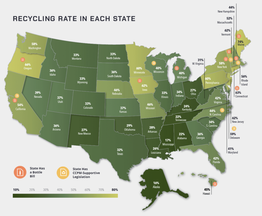 US Map of Recycling Rate in Each State