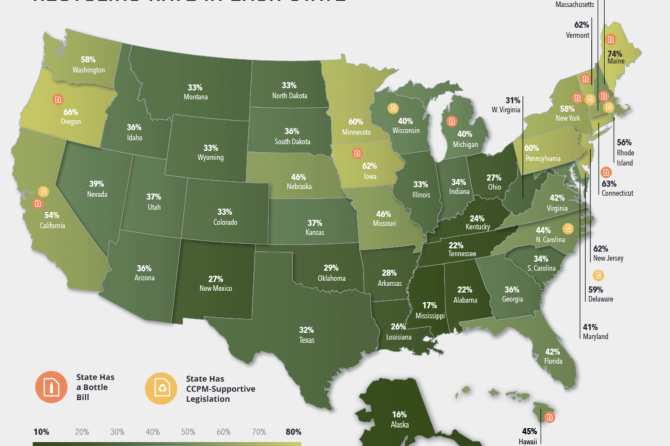 US Map of Recycling Rate in Each State